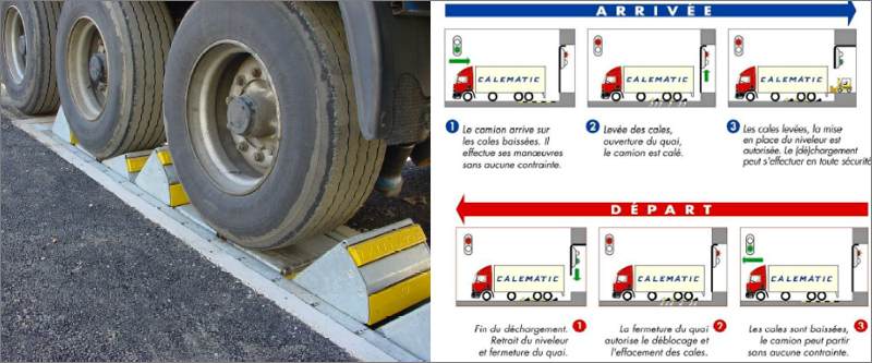 CALEMATIC VEHICLE RESTRAINT SYSTEM