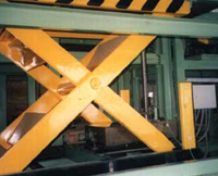 High Speed Ball Screw Lift