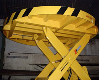 Round Platform Scissors