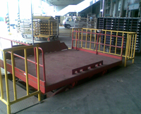 Scissor with Auto Gaurd